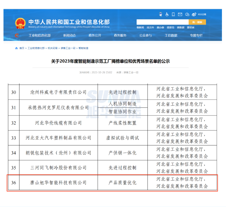【国家级荣誉】喜讯！qy球友会(千亿)智能“SunFMEA项目”荣获工信部“2023年度智能制造优秀场景”